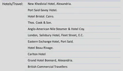 Hotel/Travel Ads